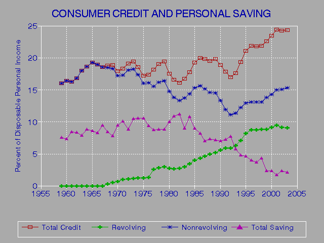 The Bank Of Tokyo Credit Rating